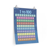 Load image into Gallery viewer, Count 1 to 100 poster (18" x 24") by Posters.Education