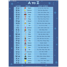 Load image into Gallery viewer, Read A to Z poster (18" x 24") by Posters.Education