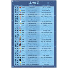 Load image into Gallery viewer, Read A to Z poster (24" x 36") by Posters.Education