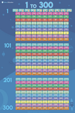 Load image into Gallery viewer, Count 1 to 300 poster (24&quot; x 36&quot;) by Posters.Education
