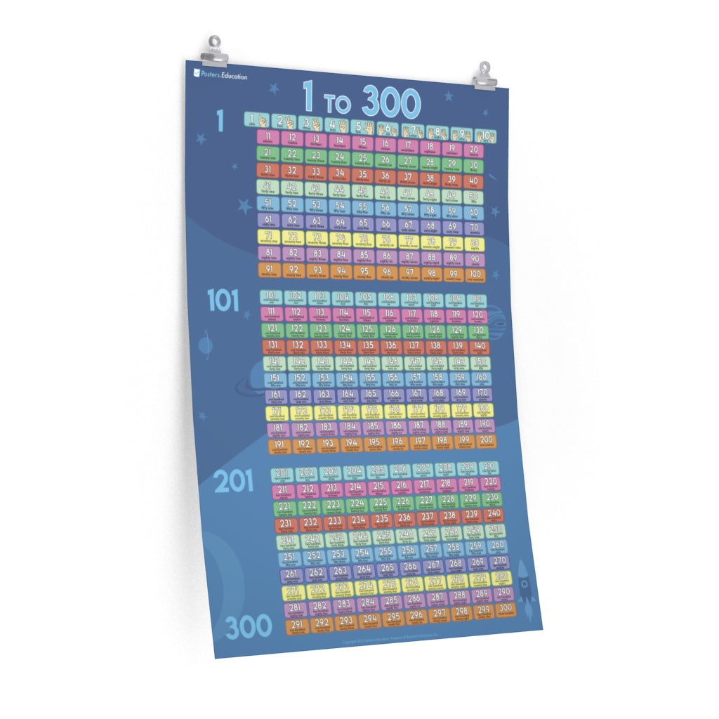 Count 1 to 300 poster (24