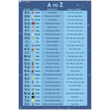 Load image into Gallery viewer, Read A to Z poster (24&quot; x 36&quot;) by Posters.Education
