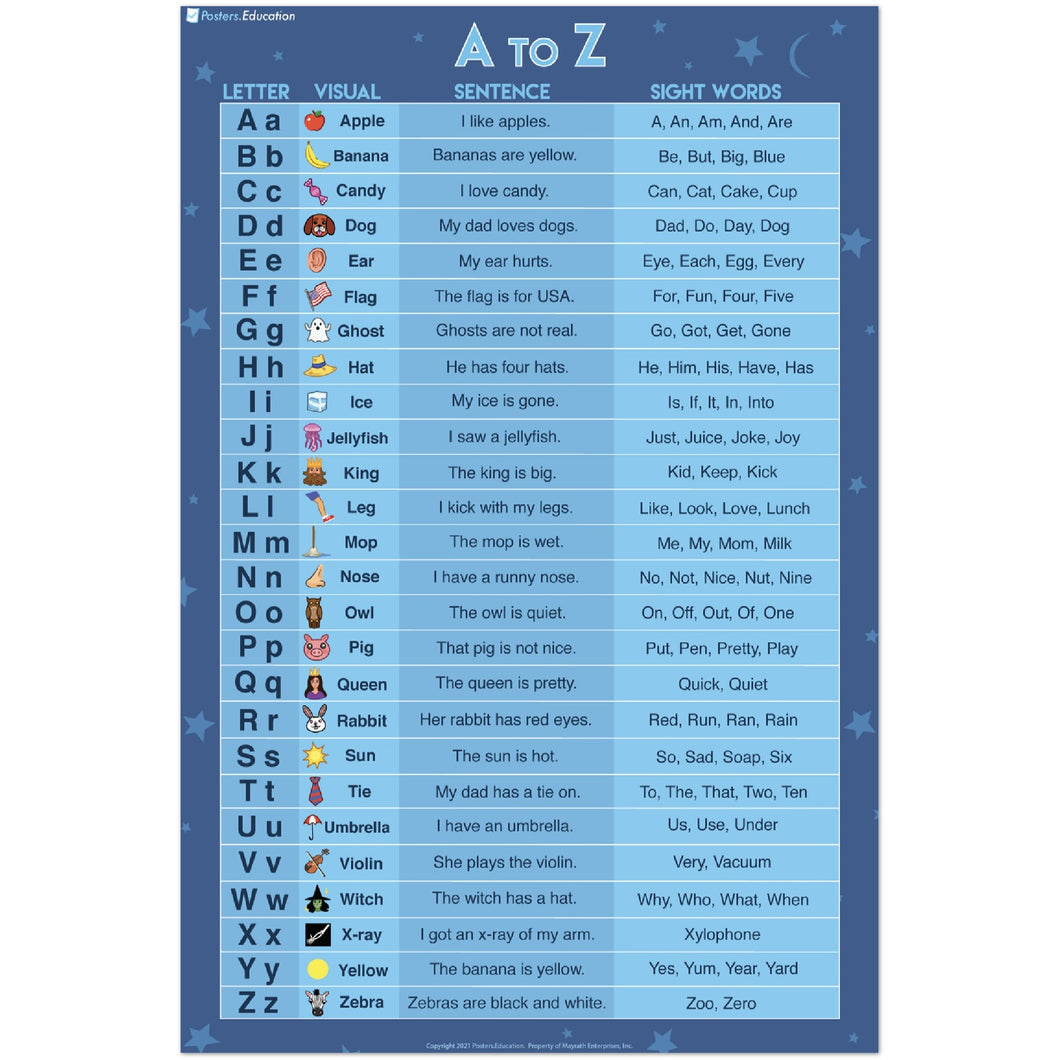 Read A to Z poster (24